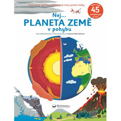 Nej... PLANETA ZEMĚ v pohybu