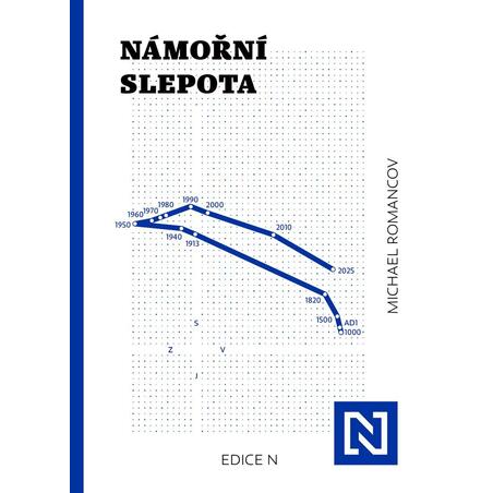 Námořní slepota
