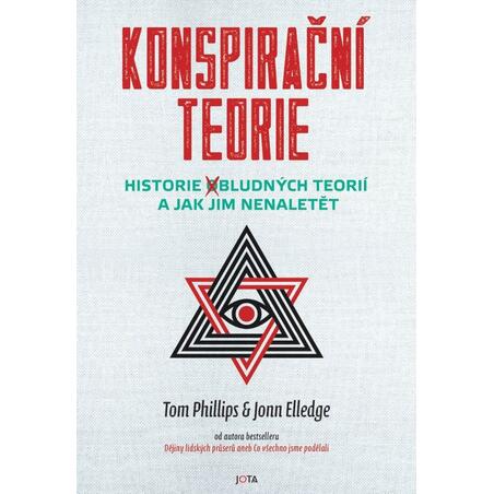 Konspirační teorie - Historie bludných teorií a jak jim nenaletět