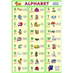 Alphabet - anglická abeceda
