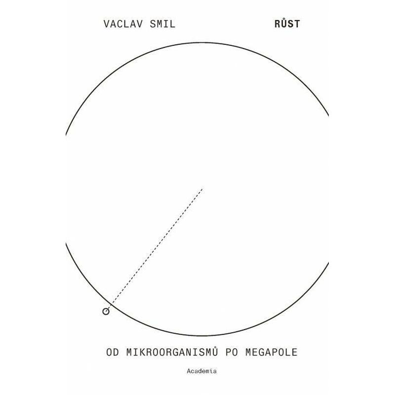 Růst - Od mikroorganismů po megapole