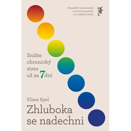 Zhluboka se nadechni - Snižte chronický stres už za 7 dní