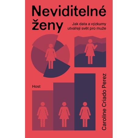 Neviditelné ženy - Jak data a výzkumy utvářejí svět pro muže