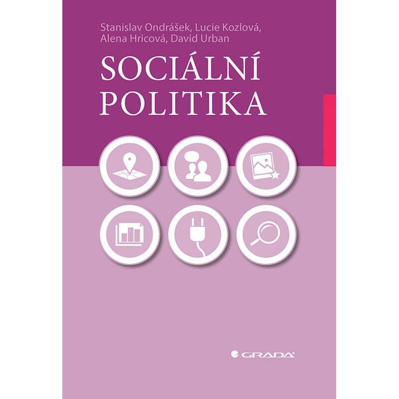 Sociální politika