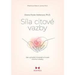 Síla citové vazby - Jak...