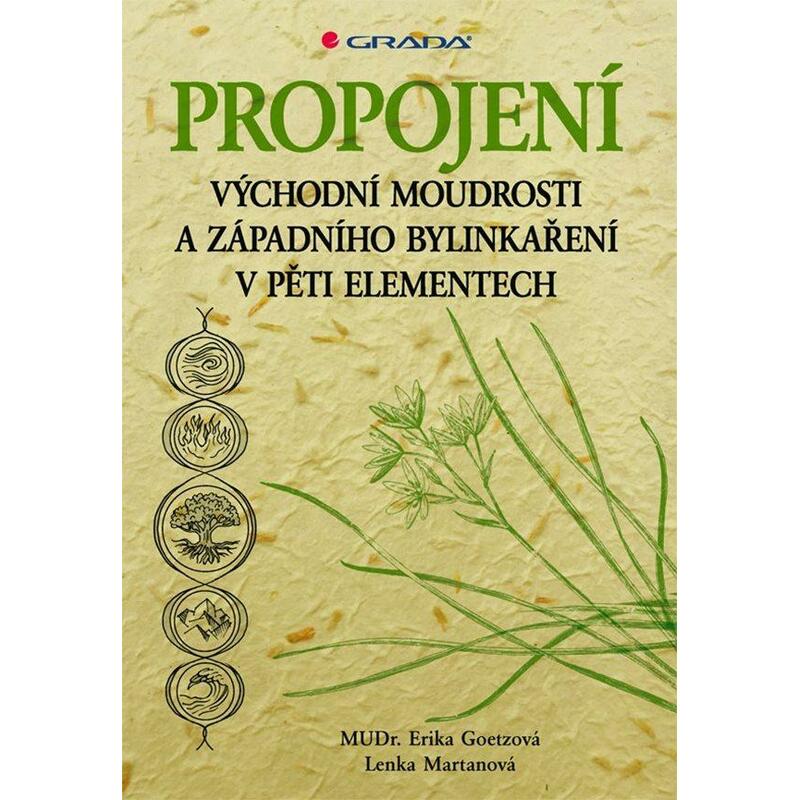 Propojení východní moudrosti a západního bylinkaření v pěti elementech