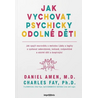 Jak vychovat psychicky odolné děti